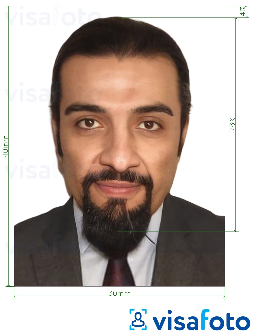 නිශ්චිත ප්රමාණයේ පිරිවිතර සමග __name__ සඳහා ඡායාරූපයේ උදාහරණය